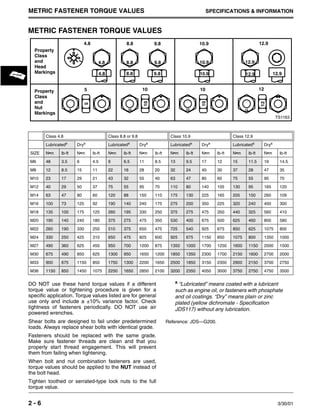 Nut Variance John deere ja65 21 inch walk-behind mower service repair manual | PDF