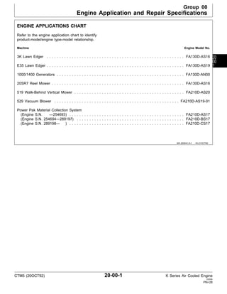 John Deere K Series Air-Cooled Engines Service Repair Manual.pdf