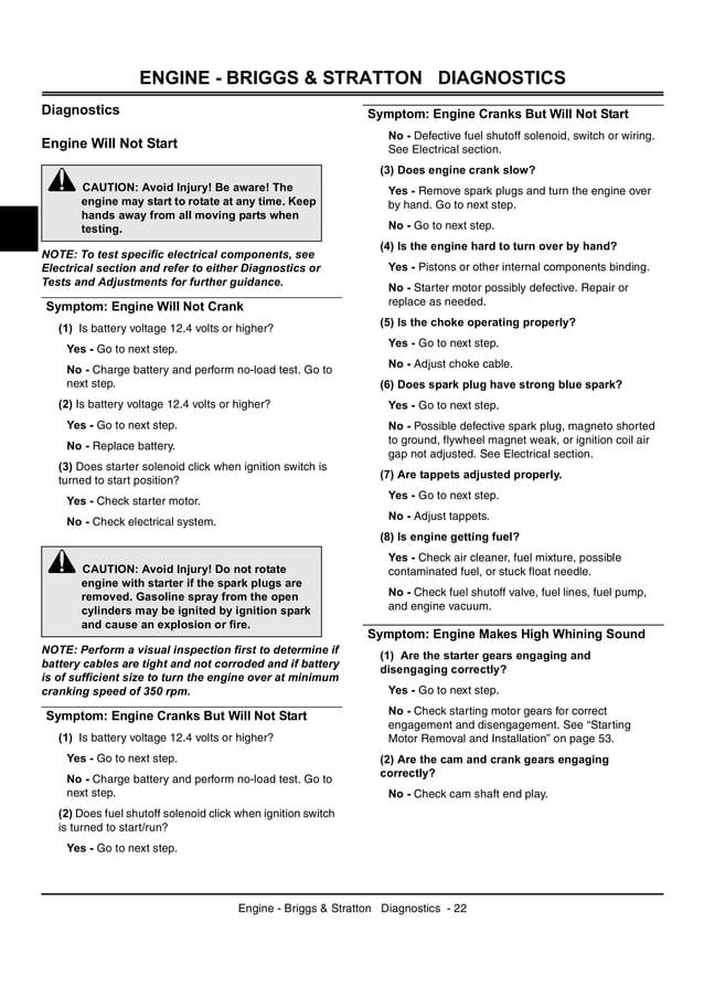 John deere l120 lawn tractor service repair manual (tm2185) | PDF