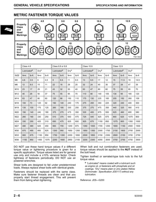 2 - 6 9/25/00
GENERAL VEHICLE SPECIFICATIONS SPECIFICATIONS AND INFORMATION
METRIC FASTENER TORQUE VALUES
Class 4.8 Class 8.8 or 9.8 Class 10.9 Class 12.9
Lubricateda
Drya
Lubricateda
Drya
Lubricateda
Drya
Lubricateda
Drya
SIZE N•m lb-ft N•m lb-ft N•m lb-ft N•m lb-ft N•m lb-ft N•m lb-ft N•m lb-ft N•m lb-ft
M6 4.8 3.5 6 4.5 9 6.5 11 8.5 13 9.5 17 12 15 11.5 19 14.5
M8 12 8.5 15 11 22 16 28 20 32 24 40 30 37 28 47 35
M10 23 17 29 21 43 32 55 40 63 47 80 60 75 55 95 70
M12 40 29 50 37 75 55 95 70 110 80 140 105 130 95 165 120
M14 63 47 80 60 120 88 150 110 175 130 225 165 205 150 260 109
M16 100 73 125 92 190 140 240 175 275 200 350 225 320 240 400 300
M18 135 100 175 125 260 195 330 250 375 275 475 350 440 325 560 410
M20 190 140 240 180 375 275 475 350 530 400 675 500 625 460 800 580
M22 260 190 330 250 510 375 650 475 725 540 925 675 850 625 1075 800
M24 330 250 425 310 650 475 825 600 925 675 1150 850 1075 800 1350 1000
M27 490 360 625 450 950 700 1200 875 1350 1000 1700 1250 1600 1150 2000 1500
M30 675 490 850 625 1300 950 1650 1200 1850 1350 2300 1700 2150 1600 2700 2000
M33 900 675 1150 850 1750 1300 2200 1650 2500 1850 3150 2350 2900 2150 3700 2750
M36 1150 850 1450 1075 2250 1650 2850 2100 3200 2350 4050 3000 3750 2750 4750 3500
TS1163
4.8
8.8 9.8
10.9
12.9
5 10
12
Property
Class
and
Head
Markings
Property
Class
and
Nut
Markings
4.8
4.8
5
5
8.8
8.8
9.8
9.8
10.9
10.9 12.9
12.9
12.9
12
12
10 10
10
10
10
DO NOT use these hand torque values if a different
torque value or tightening procedure is given for a
specific application. Torque values listed are for general
use only and include a ±10% variance factor. Check
tightness of fasteners periodically. DO NOT use air
powered wrenches.
Shear bolts are designed to fail under predetermined
loads. Always replace shear bolts with identical grade.
Fasteners should be replaced with the same class.
Make sure fastener threads are clean and that you
properly start thread engagement. This will prevent
them from failing when tightening.
When bolt and nut combination fasteners are used,
torque values should be applied to the NUT instead of
the bolt head.
Tighten toothed or serrated-type lock nuts to the full
torque value.
a
“Lubricated” means coated with a lubricant such
as engine oil, or fasteners with phosphate and oil
coatings. “Dry” means plain or zinc plated (Yellow
Dichromate - Specification JDS117) without any
lubrication.
Reference: JDS—G200
 