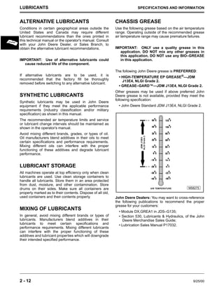 2 - 12 9/25/00
LUBRICANTS SPECIFICATIONS AND INFORMATION
ALTERNATIVE LUBRICANTS
Conditions in certain geographical areas outside the
United States and Canada may require different
lubricant recommendations than the ones printed in
this technical manual or the operator's manual. Consult
with your John Deere Dealer, or Sales Branch, to
obtain the alternative lubricant recommendations.
IMPORTANT: Use of alternative lubricants could
cause reduced life of the component.
If alternative lubricants are to be used, it is
recommended that the factory fill be thoroughly
removed before switching to any alternative lubricant.
SYNTHETIC LUBRICANTS
Synthetic lubricants may be used in John Deere
equipment if they meet the applicable performance
requirements (industry classification and/or military
specification) as shown in this manual.
The recommended air temperature limits and service
or lubricant change intervals should be maintained as
shown in the operator’s manual.
Avoid mixing different brands, grades, or types of oil.
Oil manufacturers blend additives in their oils to meet
certain specifications and performance requirements.
Mixing different oils can interfere with the proper
functioning of these additives and degrade lubricant
performance.
LUBRICANT STORAGE
All machines operate at top efficiency only when clean
lubricants are used. Use clean storage containers to
handle all lubricants. Store them in an area protected
from dust, moisture, and other contamination. Store
drums on their sides. Make sure all containers are
properly marked as to their contents. Dispose of all old,
used containers and their contents properly.
MIXING OF LUBRICANTS
In general, avoid mixing different brands or types of
lubricants. Manufacturers blend additives in their
lubricants to meet certain specifications and
performance requirements. Mixing different lubricants
can interfere with the proper functioning of these
additives and lubricant properties which will downgrade
their intended specified performance.
CHASSIS GREASE
Use the following grease based on the air temperature
range. Operating outside of the recommended grease
air temperature range may cause premature failures.
IMPORTANT: ONLY use a quality grease in this
application. DO NOT mix any other greases in
this application. DO NOT use any BIO–GREASE
in this application.
The following John Deere grease is PREFERRED:
• HIGH-TEMPERATURE EP GREASE®
—JDM
J13E4, NLGI Grade 2.
• GREASE–GARD™—JDM J13E4, NLGI Grade 2.
Other greases may be used if above preferred John
Deere grease is not available, provided they meet the
following specification:
• John Deere Standard JDM J13E4, NLGI Grade 2.
John Deere Dealers: You may want to cross-reference
the following publications to recommend the proper
grease for your customers:
• Module DX,GREA1 in JDS–G135;
• Section 530, Lubricants & Hydraulics, of the John
Deere Merchandise Sales Guide;
• Lubrication Sales Manual P17032.
JDM
J13E4
M58275
AIR TEMPERATURE
NLGI
Grade
2
 