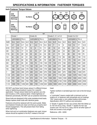 John deere x485 lawn & garden tractor service repair manual | PDF