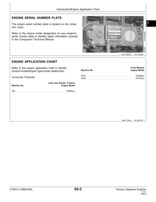 John Deere Yanmar Engines 322, F912, F932 Service Repair Manual.pdf