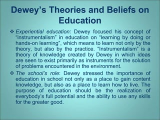 JOHN DEWEY