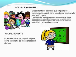 ROL DEL ESTUDIANTE
El estudiante es activo ya que adquiere su
conocimiento a partir de la experiencia práctica y la
interacción social.
Los factores principales que motivan sus ideas
pedagógicas son: la democracia, la revolución
industrial, y la ciencia moderna.
ROL DEL DOCENTE
El docente debe ser un guía y ejerce
como exponente de los intereses del
alumno.
 
