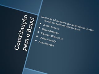 Dent

            içã o
                           re os




           a sil
                         tend educad
                               ênci
                                   a no ores que
                                          Bras
                        Anís
                             io Te             il de introduz
                                  ixeir            staca      ir
                                                         m-se am a no
     tr ibu
      o Br             Nere
                            o Sam
                                         a                   :       va
                     Édou          paio
                           ard C
                    Ovid         la pa
                                        rède
                          e De
                               croly
pa ra
Co n



                    Artu
                        s Per
                              relet
 