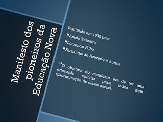 dos      Insti


                 da
                                tuí   do e




                  a
                         Anísio          m
                                        1932


          o No v
                                 Teixe       por:
                        Louren
          eiro s
                                       ira
         fes to

                       Fernan ço Filho
                                 do d
                                      e   Azev
                                              edo
                                                  e
    c aç ã
                                                      outro
                   O
   pion


                                                              s
  M an i




                         o
                   educ bjetivo
                        a         do m
                  discr ção      volta anifesto
                       imin           da
                            ação                     e
                                 de c         para ra de t
Edu



                                      la sse
                                             socia     todo er uma
                                                  l.       s
                                                               sem
 