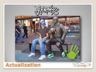 Actualization