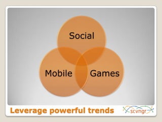 Leverage powerful trends