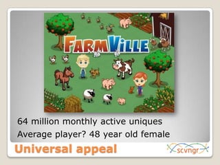 64 million monthly active uniquesAverage player? 48 year old femaleUniversal appeal