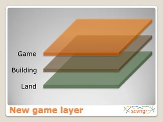 GameBuildingLandNew game layer