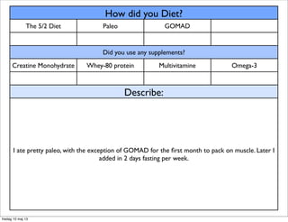 How did you Diet?How did you Diet?How did you Diet?How did you Diet?
The 5/2 Diet Paleo GOMAD
Did you use any supplements?Did you use any supplements?Did you use any supplements?Did you use any supplements?
Creatine Monohydrate Whey-80 protein Multivitamine Omega-3
Describe:Describe:Describe:Describe:
I ate pretty paleo, with the exception of GOMAD for the ﬁrst month to pack on muscle. Later I
added in 2 days fasting per week.
I ate pretty paleo, with the exception of GOMAD for the ﬁrst month to pack on muscle. Later I
added in 2 days fasting per week.
I ate pretty paleo, with the exception of GOMAD for the ﬁrst month to pack on muscle. Later I
added in 2 days fasting per week.
I ate pretty paleo, with the exception of GOMAD for the ﬁrst month to pack on muscle. Later I
added in 2 days fasting per week.
fredag 10 maj 13
 