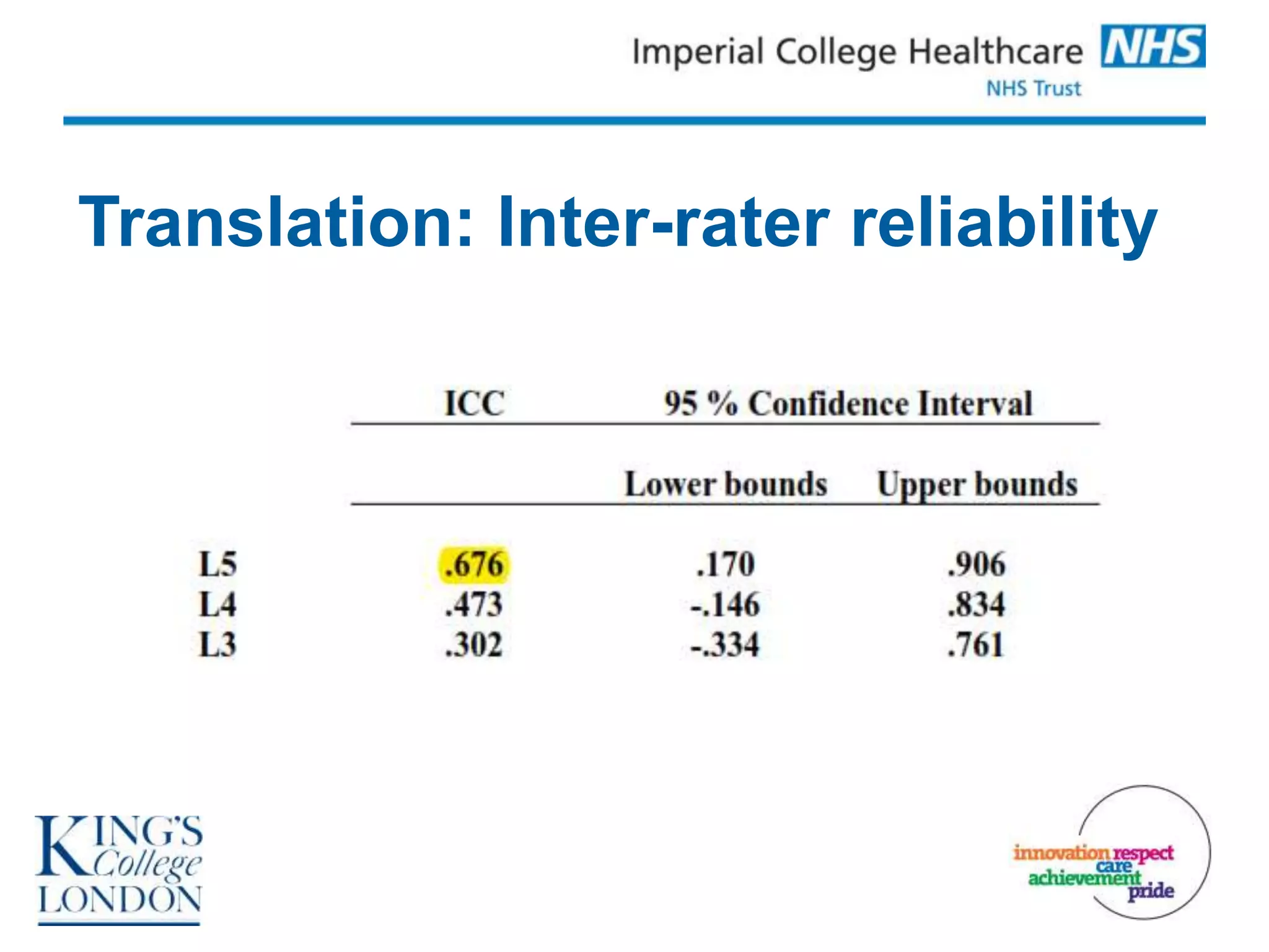 Translation: Inter-rater reliability
 