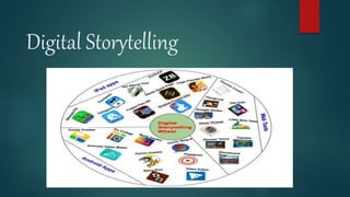 Digital Storytelling
 