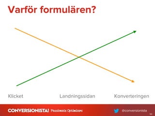 Varför formulären?
50
Klicket Landningssidan Konverteringen
 