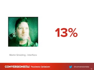 52
Martin Smeding - Interﬂora
13%
 