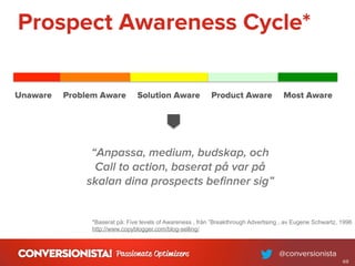Prospect Awareness Cycle*
Unaware Problem Aware Solution Aware Product Aware Most Aware
*Baserat på: Five levels of Awareness , från ”Breakthrough Advertising , av Eugene Schwartz, 1996
http://www.copyblogger.com/blog-selling/
“Anpassa, medium, budskap, och
Call to action, baserat på var på
skalan dina prospects beﬁnner sig”
69
 
