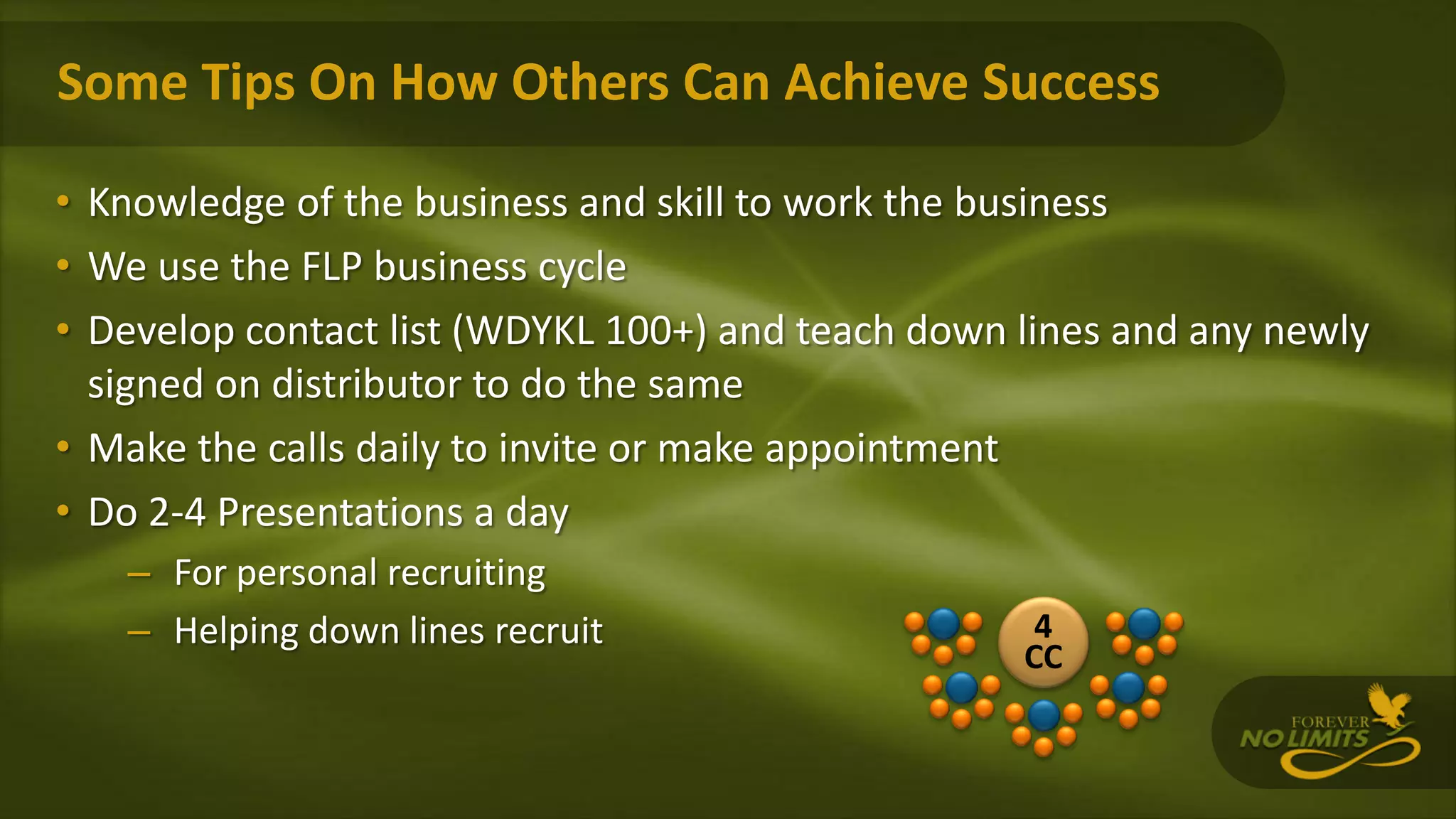 Some Tips On How Others Can Achieve Success
• Knowledge of the business and skill to work the business
• We use the FLP business cycle
• Develop contact list (WDYKL 100+) and teach down lines and any newly
signed on distributor to do the same
• Make the calls daily to invite or make appointment
• Do 2-4 Presentations a day
– For personal recruiting
– Helping down lines recruit 4
CC
 