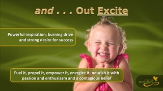Powerful inspiration, burning drive
and strong desire for success
Fuel it, propel it, empower it, energize it, nourish it with
passion and enthusiasm and a contagious belief
 