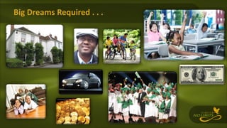 Big Dreams Required . . .
 