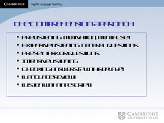 The Comprehension Approach Pre-listening: motivation, mental set Extensive listening: general questions Pre-set task or questions Intensive listening Checking answers (? with replay?) [Language review] [Listen with tapescript] 