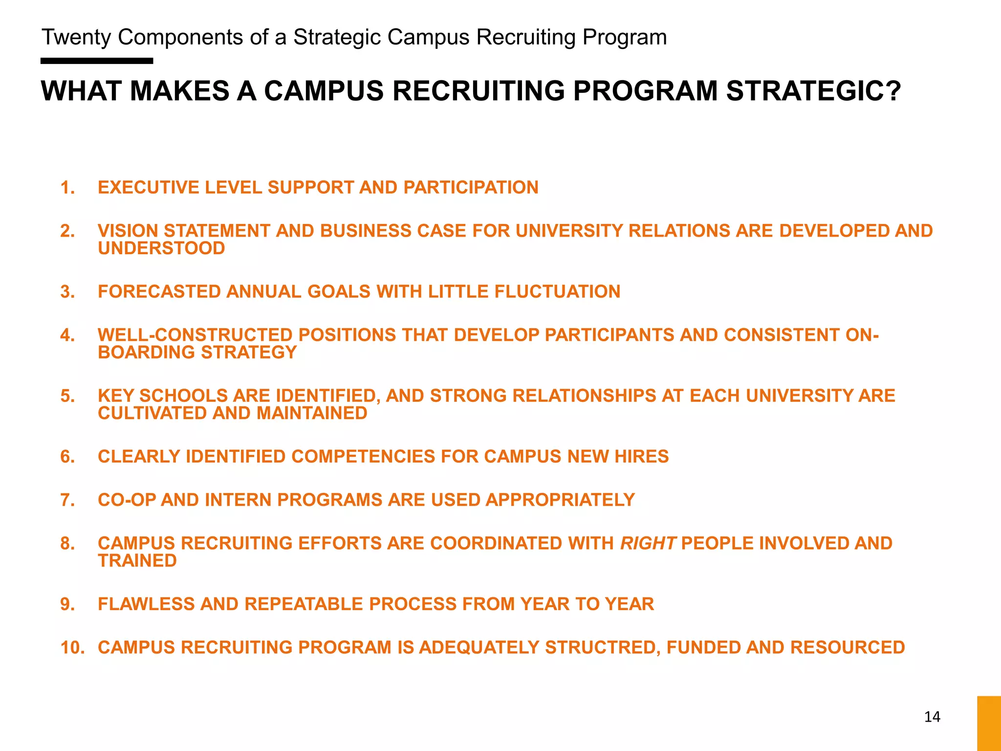 Twenty Components of a Strategic Campus Recruiting Program

WHAT MAKES A CAMPUS RECRUITING PROGRAM STRATEGIC?


 1.   EXECUTIVE LEVEL SUPPORT AND PARTICIPATION

 2.   VISION STATEMENT AND BUSINESS CASE FOR UNIVERSITY RELATIONS ARE DEVELOPED AND
      UNDERSTOOD

 3.   FORECASTED ANNUAL GOALS WITH LITTLE FLUCTUATION

 4.   WELL-CONSTRUCTED POSITIONS THAT DEVELOP PARTICIPANTS AND CONSISTENT ON-
      BOARDING STRATEGY

 5.   KEY SCHOOLS ARE IDENTIFIED, AND STRONG RELATIONSHIPS AT EACH UNIVERSITY ARE
      CULTIVATED AND MAINTAINED

 6.   CLEARLY IDENTIFIED COMPETENCIES FOR CAMPUS NEW HIRES

 7.   CO-OP AND INTERN PROGRAMS ARE USED APPROPRIATELY

 8.   CAMPUS RECRUITING EFFORTS ARE COORDINATED WITH RIGHT PEOPLE INVOLVED AND
      TRAINED

 9.   FLAWLESS AND REPEATABLE PROCESS FROM YEAR TO YEAR

 10. CAMPUS RECRUITING PROGRAM IS ADEQUATELY STRUCTRED, FUNDED AND RESOURCED


                                                                                    14
 
