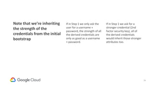 26
Note that we’re inheriting
the strength of the
credentials from the initial
bootstrap
If in Step 1 we only ask the
user for a username +
password, the strength of all
the derived credentials are
only as good as a username
+ password.
If in Step 1 we ask for a
stronger credential (2nd
factor security key), all of
the derived credentials
would inherit those stronger
attributes too.
 