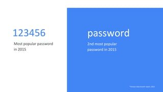 123456
Most popular password
in 2015
password
2nd most popular
password in 2015
*Verizon data breach report, 2015
 