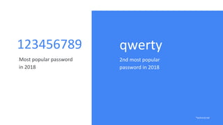 123456789
Most popular password
in 2018
qwerty
2nd most popular
password in 2018
*techviral.net
 