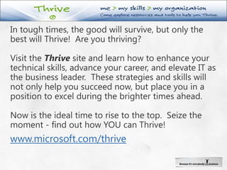 Today’s Event Schedule8:30AM – 9:00AM : The Future of Productivity…Today9:00AM – 10:10AM : A Day in the Life in the Next Wave of Business Productivity10:10AM – 10:30AM : Partner Presentation & Giveaway10:45AM - 11:45AM : Planning for Office 2010 and SharePoint 201011:45AM – 12:45PM : Lunch and Partner Pavilion12:45PM – 2:00PM : Deploying Office 2010 and SharePoint 20102:10PM – 3:20PM : Configuring Office 2010 and SharePoint 20103:30PM – 4:30PM : The Next Wave of Business Productivity: Success Stories4:30PM :  Done!