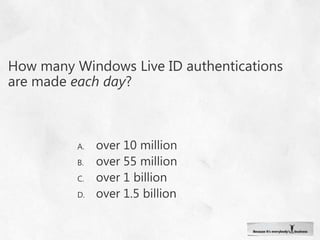 TechNet Subscription offer