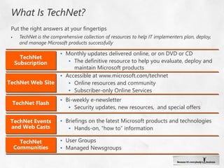 MicrosoftIncentives.comAct Now.  Save Now.Don’t leave money on the table.Take advantage of our current offerings.Help increase the return on your investment with MicrosoftIncentives.com – your resource for valuable offers, special financing, and incentives for Microsoft products.