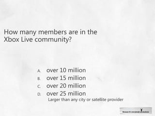TechNet Virtual LabsEver wanted to test Microsoft's newest software in a totally secure sandbox environment? Wouldn't it be great to be able to test new servers immediately, without formatting hard drives or dedicating one or more computers to the project?Well now you can, with TechNet Virtual Labs!Evaluate products online running on a Virtual Server environment