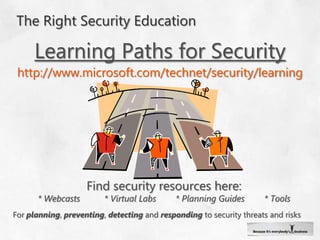 Access to the best technical Webcasts and Microsoft E-Learning courseswww.microsoft.com/technet/subscription 