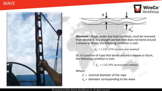 Wire Rope Wavness 2015 CRW - Crucial Calls When Evaluating Wire Rope | PPTX