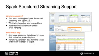 AI-Powered Streaming Analytics for Real-Time Customer Experience Slide 16