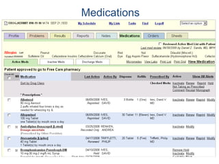 Medications
 