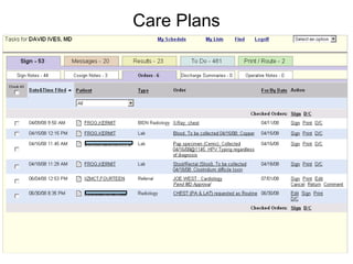 Care Plans
 
