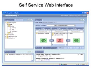 Self Service Web Interface
 