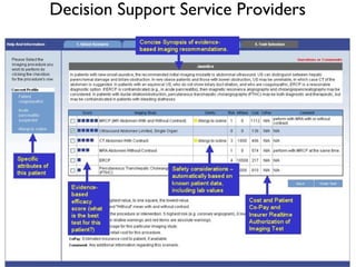 Decision Support Service Providers
 
