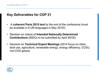 Key Deliverables for COP 21 
Key Deliverables for COP 21 
• A coherent Paris 2015 text by the end of the conference (must 
be available in 6 UN languages in May 2015!) 
• Decision on nature of Intended Nationally Determined 
Contributions (INDCs to be submitted by April 2015!) 
• Decision on Technical Expert Meetings (2014 focus on cities, 
land use, agriculture, renewable energy, energy efficiency, CCSU, 
non-CO2 gases) 
 
