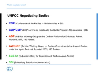 What is negotiated where? 
UNFCC • 
Negotiating Bodies 
• COP (Conference of the Parties – 195 countries + EU) 
• COP/CMP (COP serving as meeting to the Kyoto Protocol -193 countries +EU) 
• ADP (Ad Hoc Working Group on the Durban Platform for Enhanced Action , 
founded 2011, 196 Parties) 
• AWG-KP (Ad Hoc Working Group on Further Commitments for Annex I Parties 
under the Kyoto Protocol, founded 2005, 193 Parties) 
• SBSTA (Subsidiary Body for Scientific and Technological Advice) 
• SBI (Subsidiary Body for Implementation) 
 