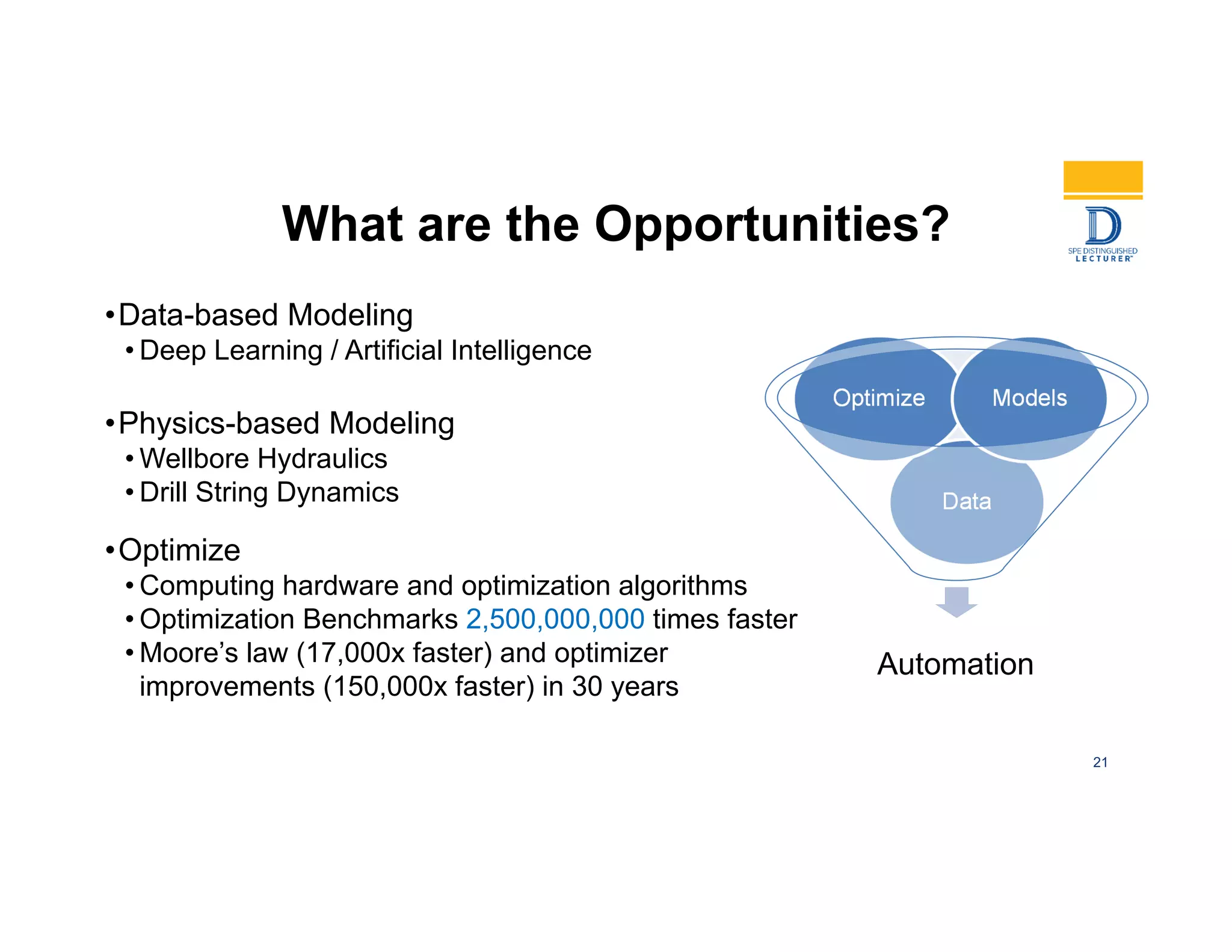 What are the Opportunities?
•Data-based Modeling
• Deep Learning / Artificial Intelligence
•Physics-based Modeling
• Wellbore Hydraulics
• Drill String Dynamics
•Optimize
• Computing hardware and optimization algorithms
• Optimization Benchmarks 2,500,000,000 times faster
• Moore’s law (17,000x faster) and optimizer
improvements (150,000x faster) in 30 years
Data
Optimize Models
Automation
21
 