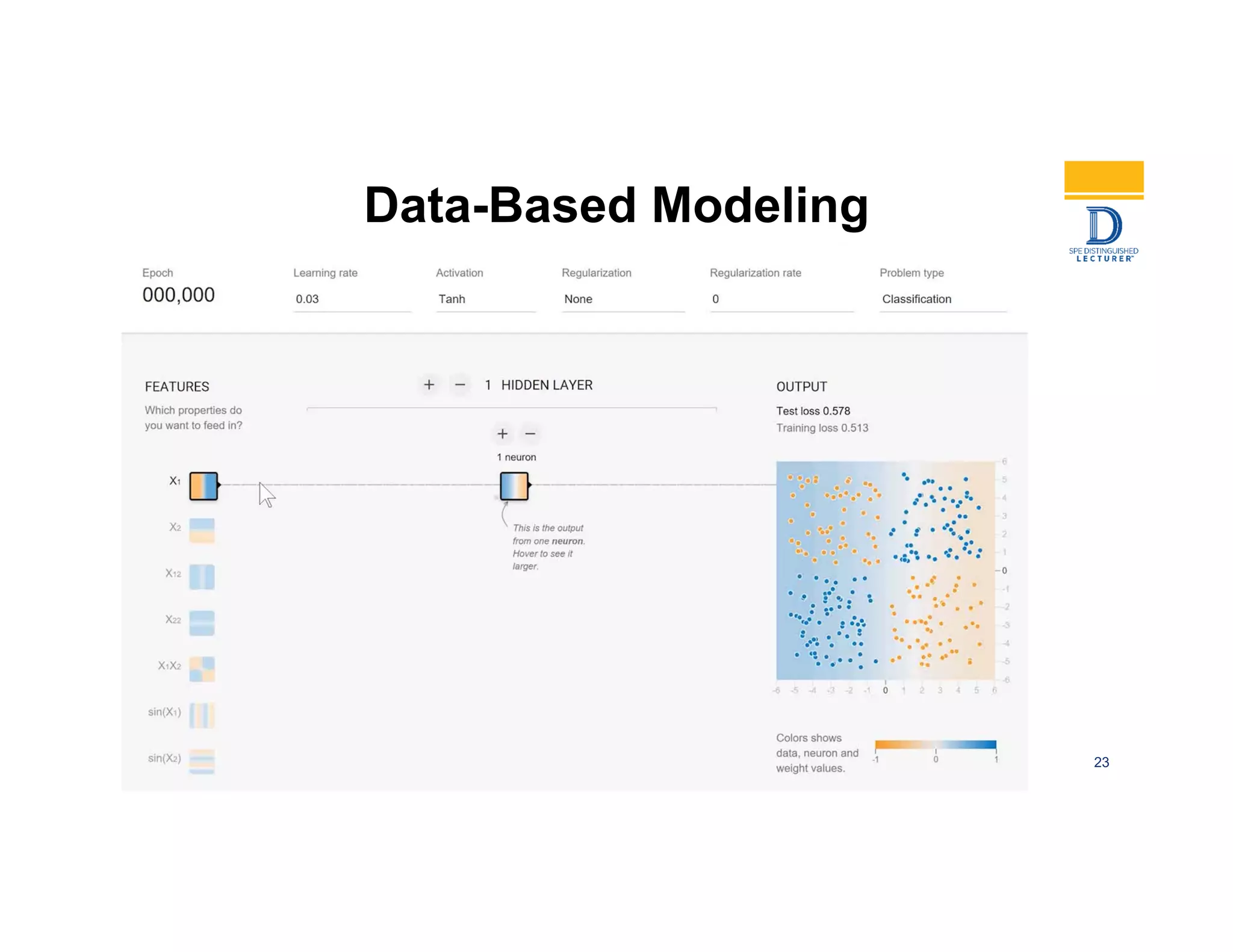 23
Data-Based Modeling
 