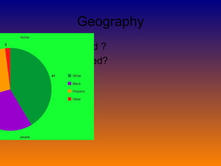 Geography What type of land ?  Where is it located? 