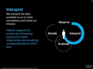 Design2Disrupt Summit: John Hogan - The New Epoch of Computing