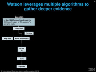 Design2Disrupt Summit: John Hogan - The New Epoch of Computing