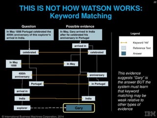 Design2Disrupt Summit: John Hogan - The New Epoch of Computing