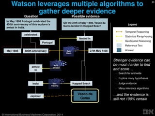 Design2Disrupt Summit: John Hogan - The New Epoch of Computing