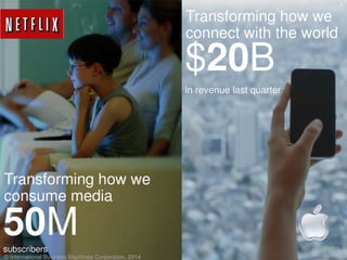 Design2Disrupt Summit: John Hogan - The New Epoch of Computing